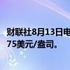 财联社8月13日电，现货钯金日内涨幅扩大至2%，现报930.75美元/盎司。