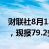 财联社8月13日电，WTI原油期货大涨超3%，现报79.2美元/桶。
