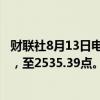 财联社8月13日电，日本TOPIX指数在下午开盘时上涨2.1%，至2535.39点。