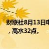 财联社8月13日电，恒指期货夜盘收涨0.39%，报17144点，高水32点。