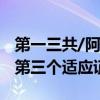 第一三共/阿斯利康明星ADC肿瘤药在华获批第三个适应证