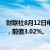 财联社8月12日电，美国7月纽约联储1年通胀预期为2.97%，前值3.02%。