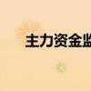 主力资金监控：宁德时代净买入超2亿