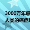 3000万年感染灵长类祖先的病毒：要为今天人类的癌症埋单
