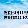 财联社8月13日电，玉晶光电上半年净利润20.9亿元台币，营业利润22.3亿元台币，每股收益18.51元台币。