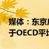 媒体：东京房价猛涨 但日本房价收入比仍低于OECD平均