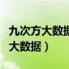 九次方大数据信息集团有限公司官网（九次方大数据）
