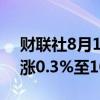 财联社8月14日电，中国10年期国债期货上涨0.3%至105.835。