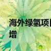 海外绿氢项目加速落地 国内制氢设备订单大增