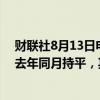 财联社8月13日电，波音称，7月交付了43架商用飞机，与去年同月持平，其中包括31架737 MAX。