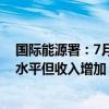 国际能源署：7月俄石油出口量处于2023年8月以来的最低水平但收入增加