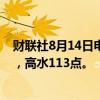 财联社8月14日电，恒指期货夜盘收涨0.72%，报17287点，高水113点。