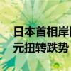 日本首相岸田文雄计划不参选自民党总裁 日元扭转跌势