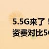 5.5G来了！月费399元吓退用户：这网速、资费对比5G你升级吗