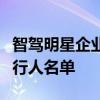 智驾明星企业禾多科技暴雷！烧光十亿上被执行人名单