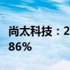 尚太科技：2024年半年度净利润同比下降11.86%