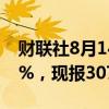财联社8月14日电，螺纹钢主力合约日内跌4%，现报3072.00元/吨。