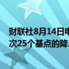 财联社8月14日电，交易员完全预期英国央行今年将再有两次25个基点的降息。