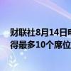 财联社8月14日电，私募Elliott寻求在美国西南航空公司获得最多10个席位。