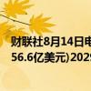 财联社8月14日电，日本计划在8月14日出售2.3万亿日元(156.6亿美元)2029年6月20日到期的债券。