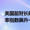 美国前财长萨默斯呼吁SEC调查周一VIX波动率指数飙升一事
