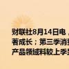 财联社8月14日电，鸿海表示，第三季营收料较上年同期与上季均呈显著成长；第三季消费智能产品领域料较上季强劲成长；第三季云端网路产品领域料较上季显著成长；第三季电