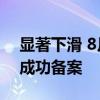 显著下滑 8月仅14只私募证券投资基金产品成功备案