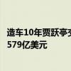 造车10年贾跃亭交付第13辆车！FF：公司账面资产总额为4.579亿美元