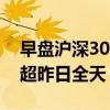早盘沪深300ETF集体放量 2只ETF成交金额超昨日全天