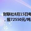 财联社8月15日电，碳酸锂期货主力合约日内跌幅扩大至3%，报72550元/吨。