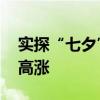实探“七夕”黄金消费市场 消费者购金热情高涨