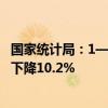 国家统计局：1—7月全国房地产开发投资60877亿元，同比下降10.2%