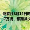 财联社8月14日电，美国至8月9日当周EIA原油库存增加135.7万桶，预期减少220万桶.