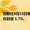 财联社8月15日电，央行进行5,777亿元7天期逆回购操作 操作利率 1.7%。