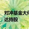 对冲基金大佬Tepper续押中国资产 大砍英伟达持股