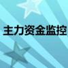 主力资金监控：光学光电子板块净流入超6亿
