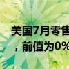 美国7月零售销售环比增长1%，预估为0.4%，前值为0%。