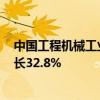 中国工程机械工业协会：7月销售各类平地机612台 同比增长32.8%