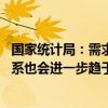 国家统计局：需求不足的问题将会逐渐得到有效改善 供需关系也会进一步趋于均衡