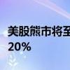 美股熊市将至？华尔街老兵预言：明年恐暴跌20%