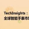 TechInsights：二季度Apple Watch全球出货量890万 占全球智能手表市场约一半份额