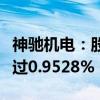 神驰机电：股东西藏文储拟减持公司股份不超过0.9528%