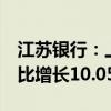 江苏银行：上半年归母净利润187.31亿元 同比增长10.05%