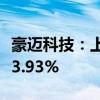 豪迈科技：上半年净利润9.60亿元 同比增长23.93%
