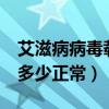 艾滋病病毒载量正常值是多少（hiv病毒载量多少正常）