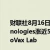 财联社8月16日电，美股猴痘概念股盘前上涨，SIGA Technologies涨近5%，Emergent Biosolutions涨超9%，GeoVax Lab