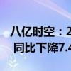 八亿时空：2024年上半年净利润4971.5万元 同比下降7.42%