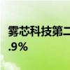 雾芯科技第二季度净营收6.3亿元 同比增长65.9%