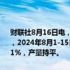 财联社8月16日电，南部半岛棕榈油压榨商协会（SPPOMA）数据显示，2024年8月1-15日马来西亚棕榈油单产减少1.83%，出油率增加0.41%，产量持平。