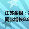江苏金租：2024年上半年净利润14.34亿元 同比增长8.80%